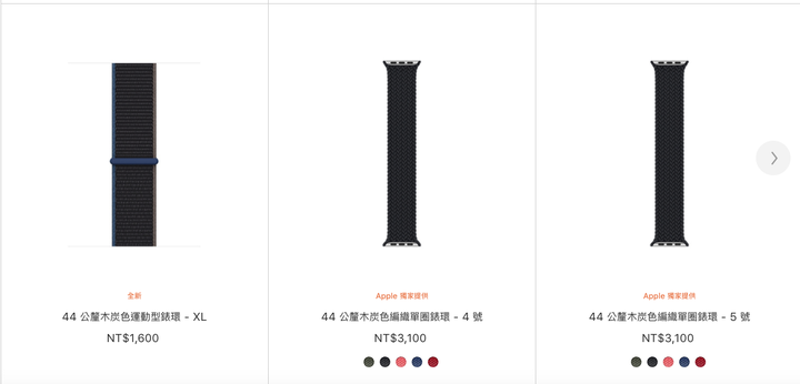 Apple Watch SE 44mm/LTE/米蘭黑 真香 (故事)