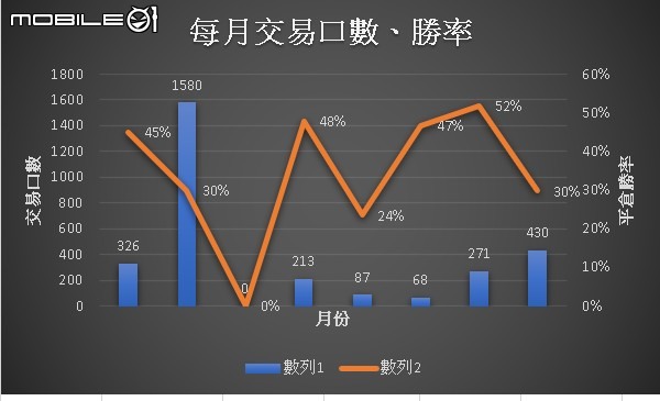 點我看大圖