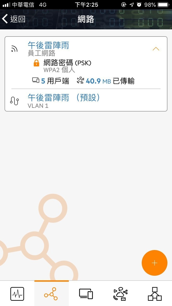 開箱 Aruba路由器