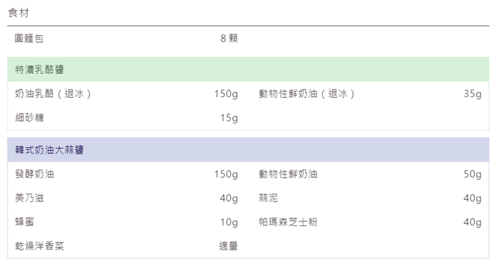 用料理爐挑戰韓國爆漿乳酪大蒜麵包~ 盲測結局出乎意料!