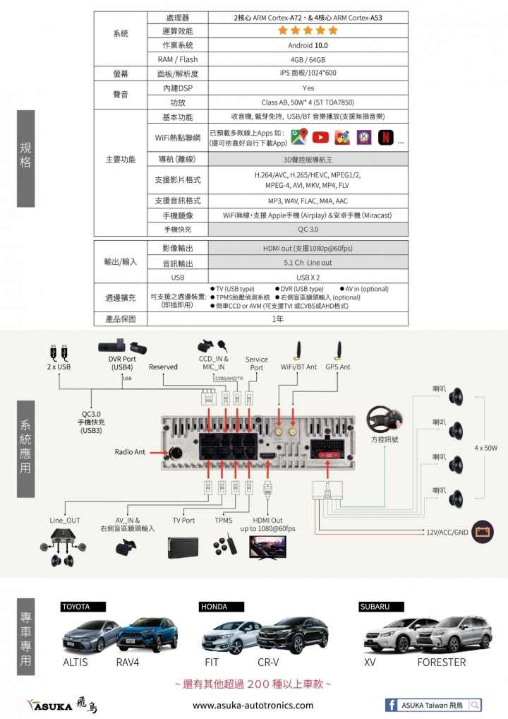 飛鳥 BM-309P 車機 for Prius 4、4.5