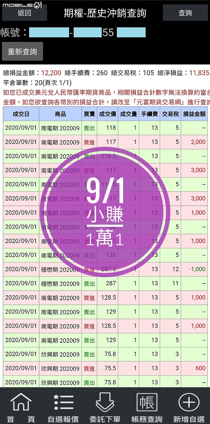 【南電、欣興】還在季線之上！