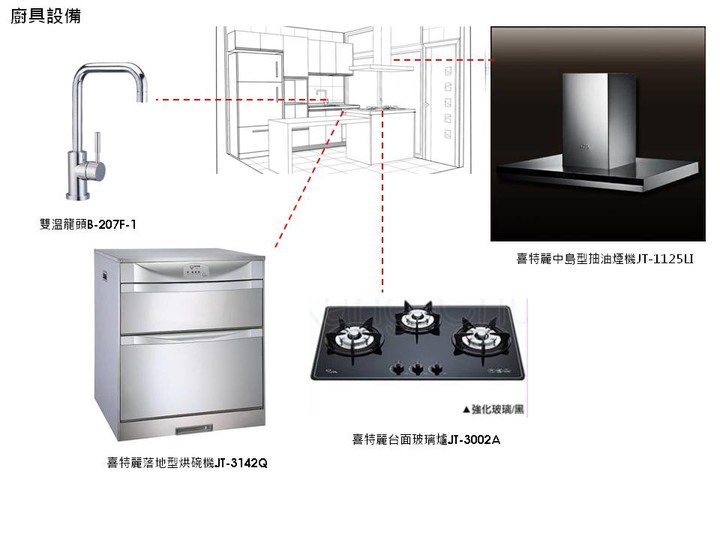 【開箱】台北13坪老屋翻新 小夫妻起家厝的甘苦談