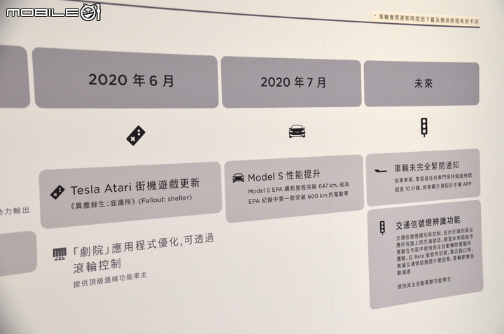 【採訪】Tesla台中服務體驗中心正式開幕,未來也將持續增設南台灣新據點