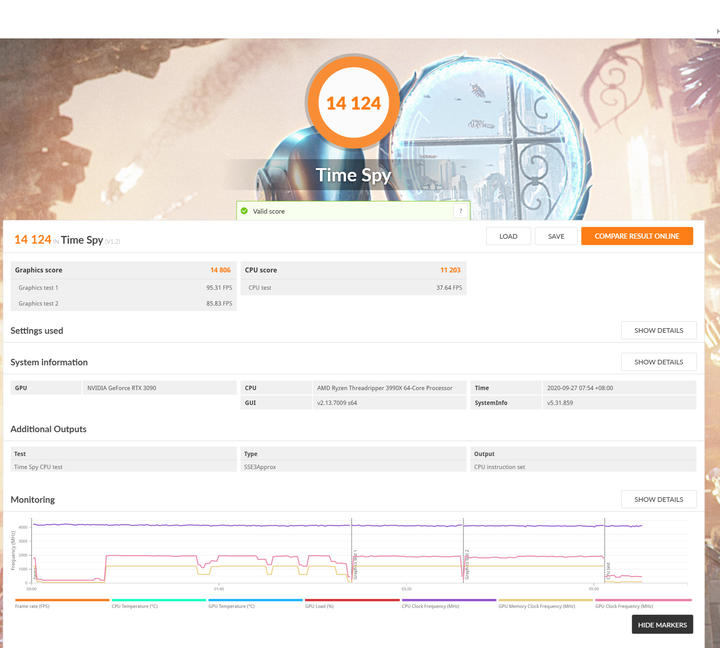 【開箱】EVGA RTX3090 FTW3 ULTRA 在 AMD Ryzen TR 3990X 上的表現