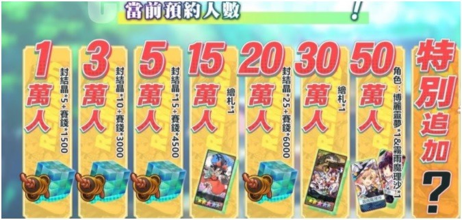 入坑東方Project系列推薦