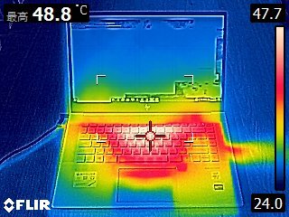 HP Envy 15 測試報告 低入手門檻的創作者筆電