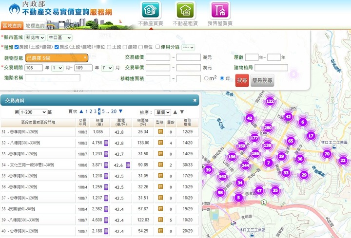 林口單價超過40萬住宅這麼多，黑客集團炒作"下探一字頭"是得了甚麼毛病？