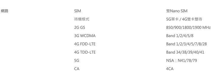 vivo X50 Pro 體驗 攝錄「穩」出新高度