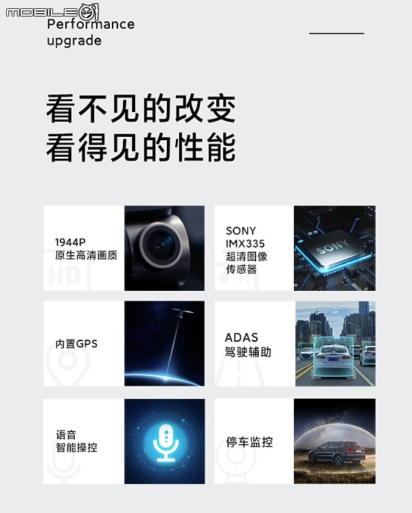 「升級上市」70邁Pro 全新升級款 改名 70邁 A500 Pro+ 內建GPS 晶片升級