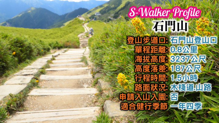 高山268|花蓮|石門山3237|1小時往返親民百岳|秀林鄉