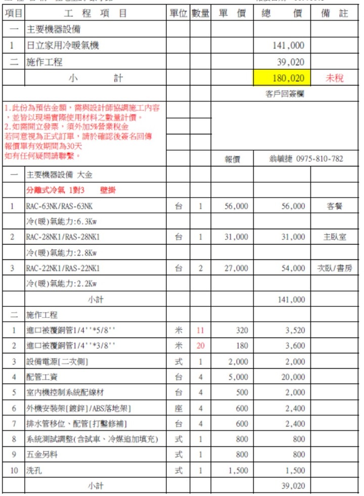 首購中古華廈裝潢報價請益