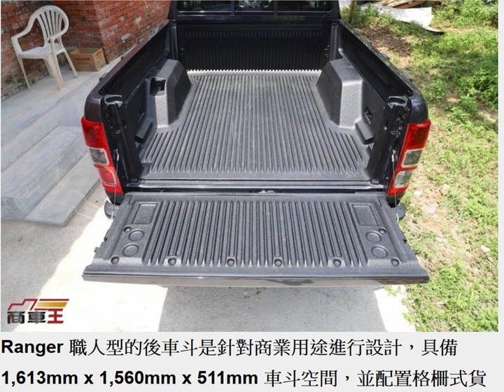 別讓泰國人笑我們，有些車台灣真的賣太貴