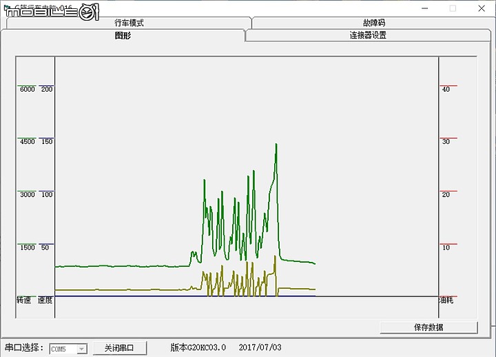 點我看大圖 ROG STRIX G512LV最佳玩咖 (最佳玩CAR?)