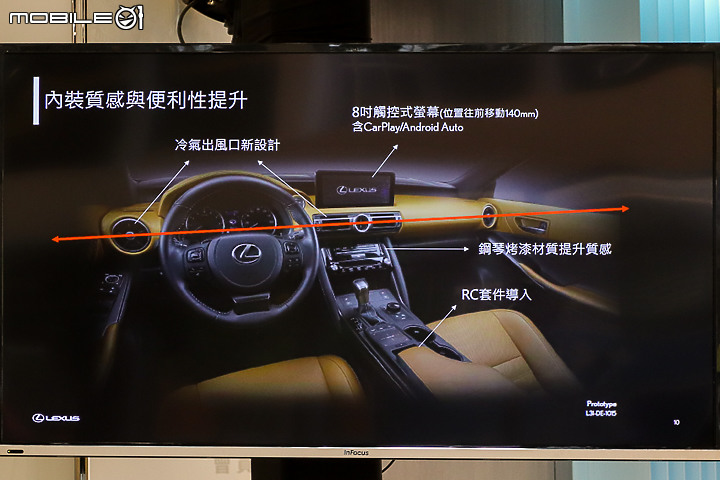 【採訪】Lexus 小改款 IS 300h 國內亮相,全面進化大幅降價 190~199 萬元開始預接單!