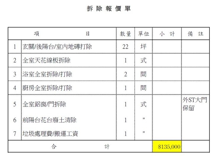 首購中古華廈裝潢報價請益