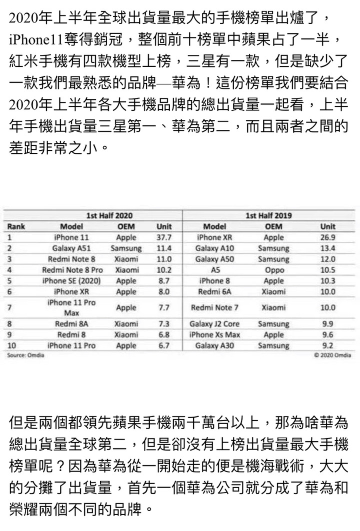 點我看大圖