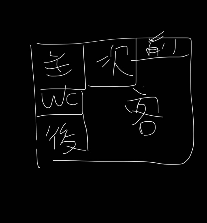 預售屋兩房求冷氣建議