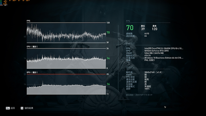 持續記錄：操不爆的 MSI GeForce RTX 3090 GAMING X TRIO 24G