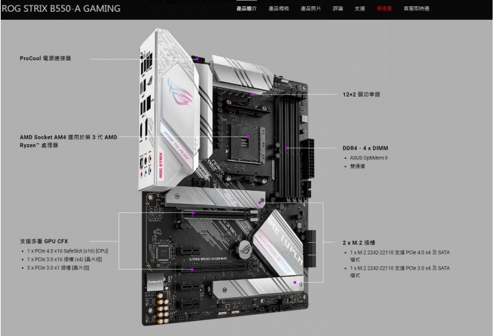 Rog B550F 和B550A差在那裡