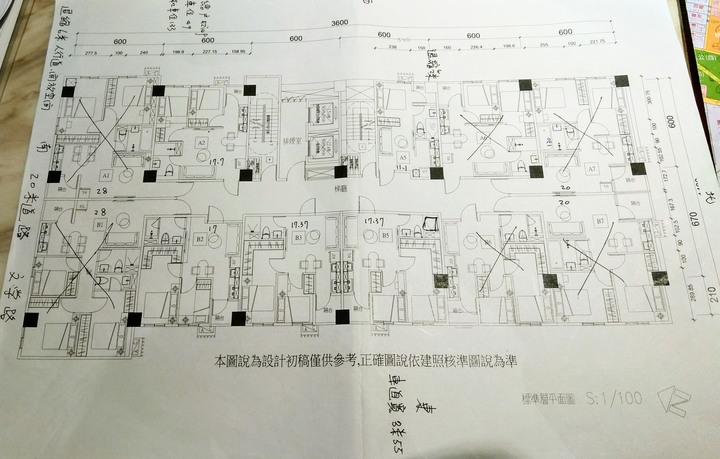A7建案心得 新增:頤昌璞岳、櫻花澍、允將大作、大亮時代、和煦隆陞
