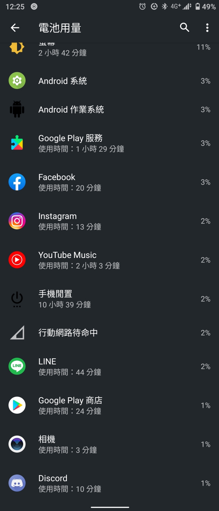 xperia 5 ii 手機剩餘電量與已使用電量不符