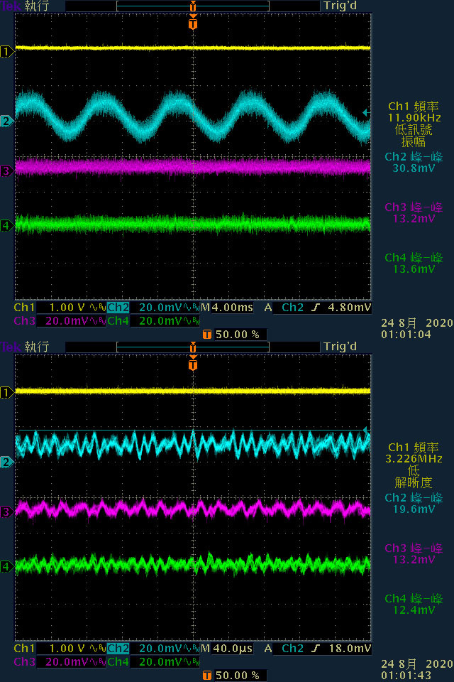 Cooler Master GX750金牌全模組化電源開箱