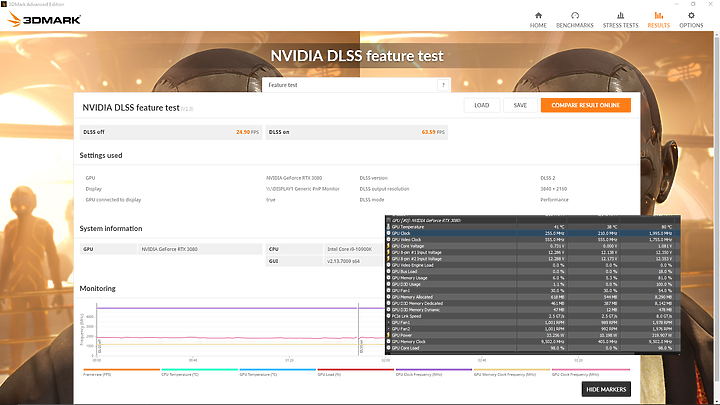點我看大圖 豐富層次質感、改良式貫通散熱 NVIDIA GeForce RTX 3080 Founders Edition 簡測