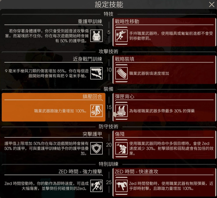 利用你的優勢，在這煉獄存活下去吧 (職業總集篇) [殺戮空間2 | Killing Floor 2]