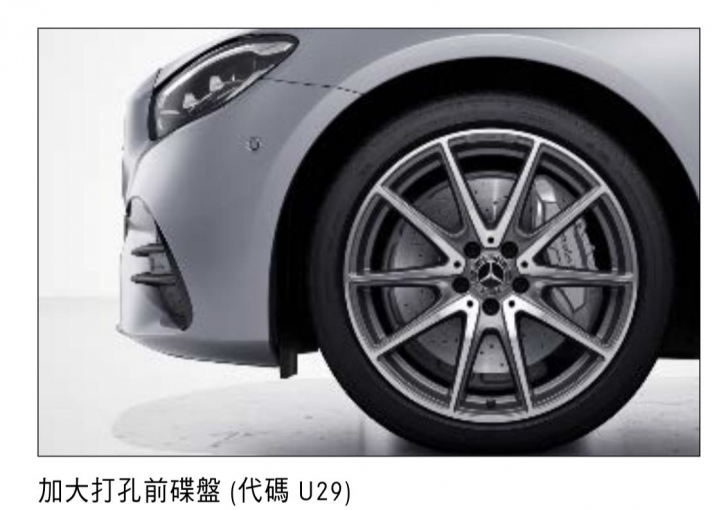 E同歡樂 E舊經典 W213FL鑑賞會