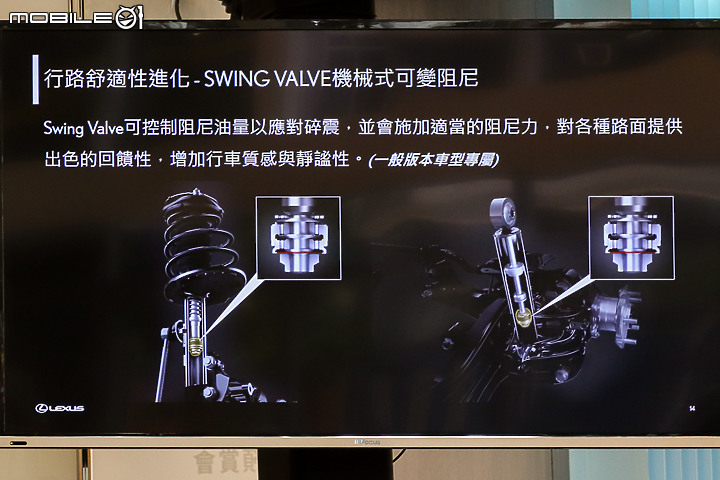 【採訪】Lexus 小改款 IS 300h 國內亮相，全面進化大幅降價 190～199 萬元開始預接單！