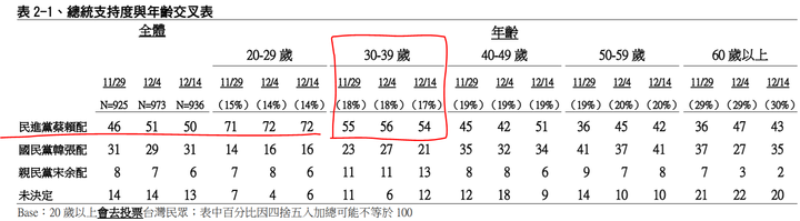 七年級生的悲哀,其實是八年級生將你們推向火坑的~