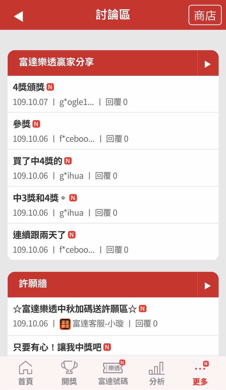 【分享】富達樂透APP投資心得