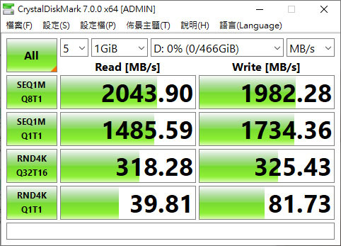 Axisplus USB3.2 Gen2x2擴充卡及NVMe外接盒簡介及測試