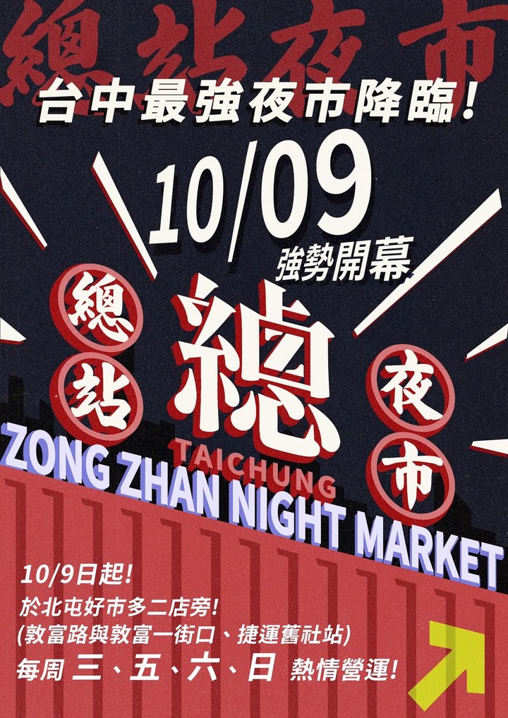 北屯G0交通壓力測試