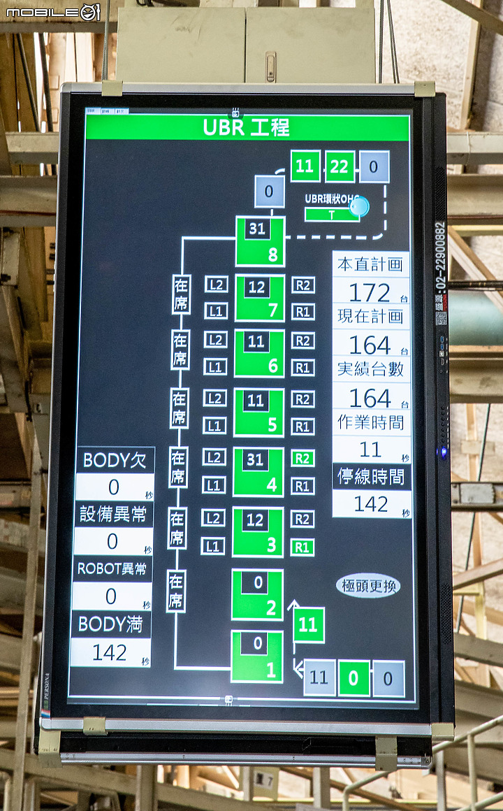 一窺 Toyota 神車的誕生過程|國瑞汽車中壢工廠參訪
