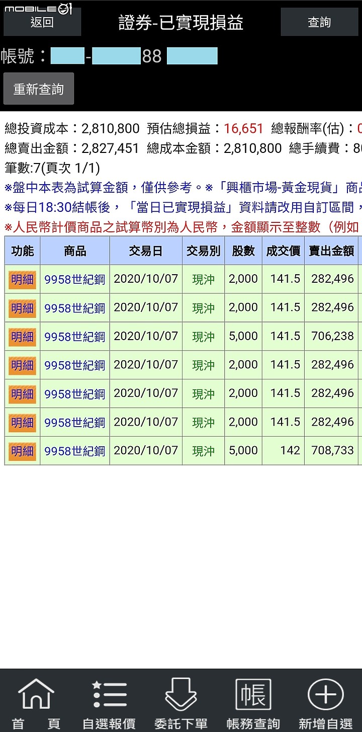 各種短線籌碼進駐，拉高就容易下殺！
