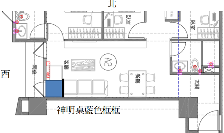請教新建案室內22坪神明桌擺設位置