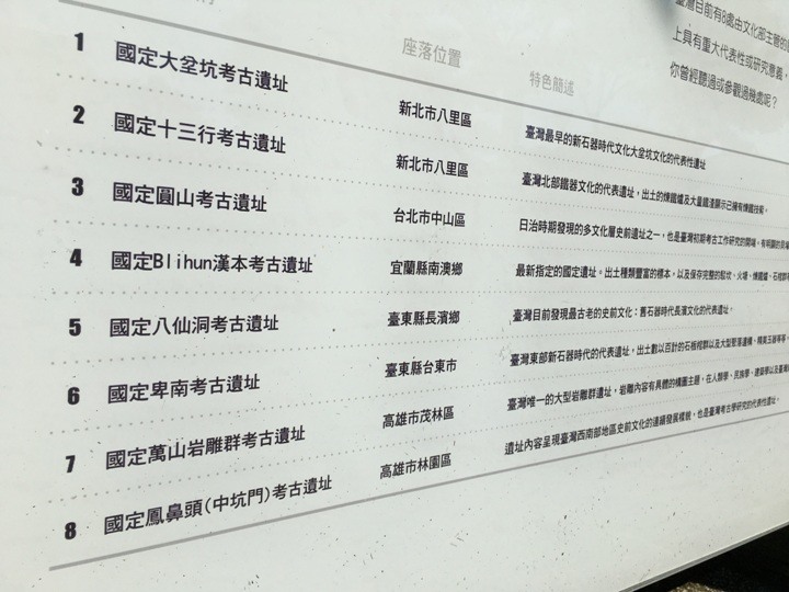 騎向市境之南-林園單車遊(高雄最終回)