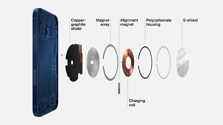 iPhone 12及iPhone 12 Pro首波動手玩 平整外型比想像中有好感度