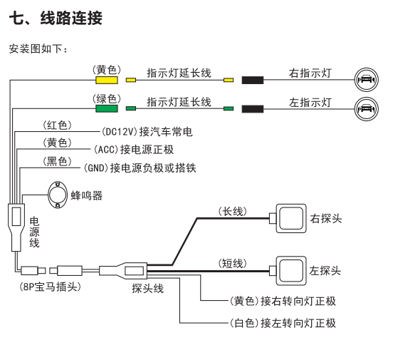 自購2000元盲點偵測( BSM 2.4G) 與安裝測試分享