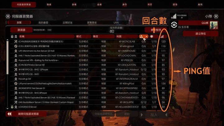 喚起你最原始的殺戮慾望 (怪物總集篇) [殺戮空間2 | Killing Floor 2]