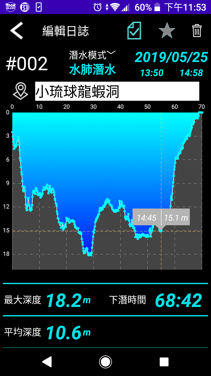 點我看大圖 【潛水裝備】保固內出問題直接換一組新品給你!我的Crest TR-1變成CR-4了!