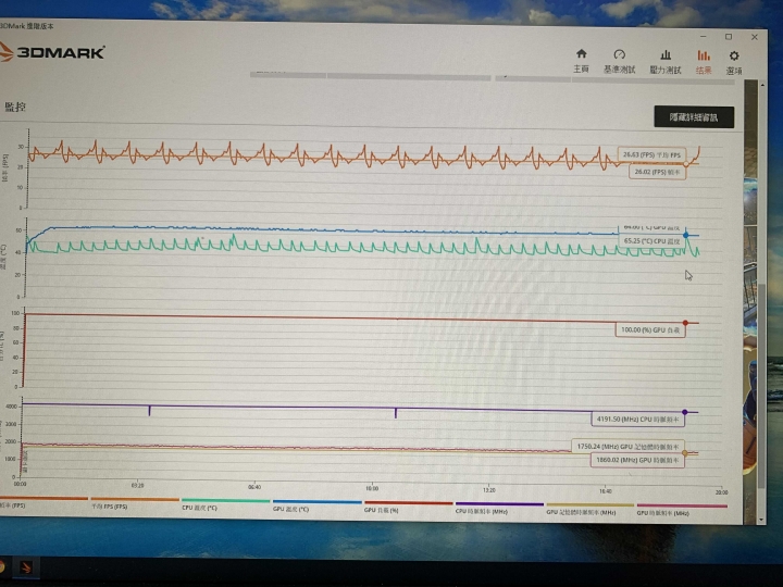 《分享》CoolerMaster NR200P ITX機箱