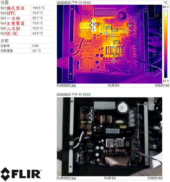 Cooler Master GX750金牌全模組化電源開箱