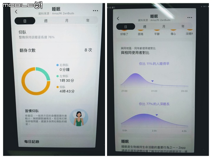 試用[Amazfit] ZenBuds智能助眠耳塞
