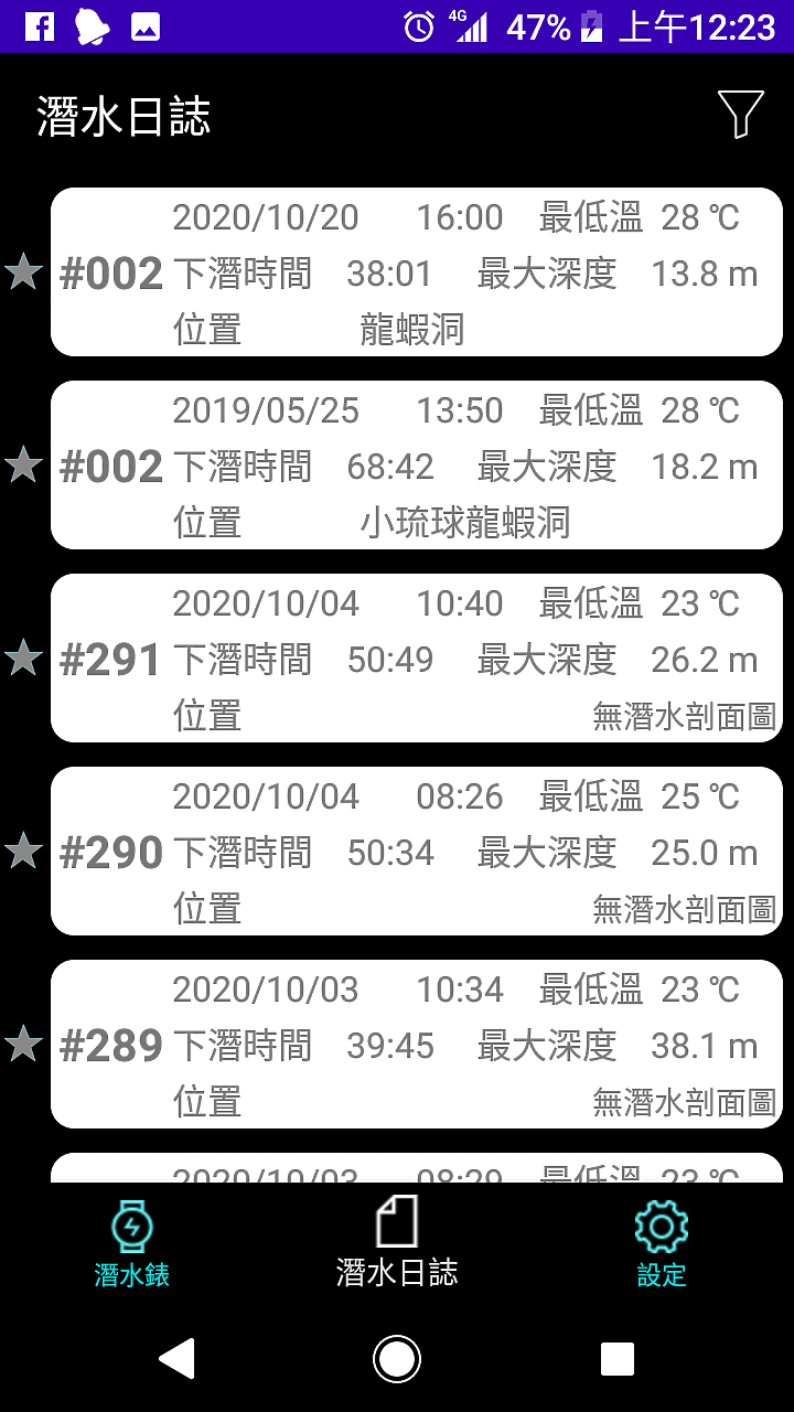 點我看大圖 【潛水裝備】保固內出問題直接換一組新品給你!我的Crest TR-1變成CR-4了!
