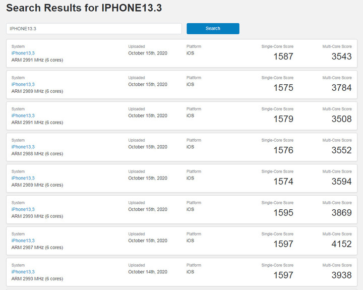 【iPhone12 Pro跑分曝光】A14擠牙膏，性能對比A13僅提升9%?