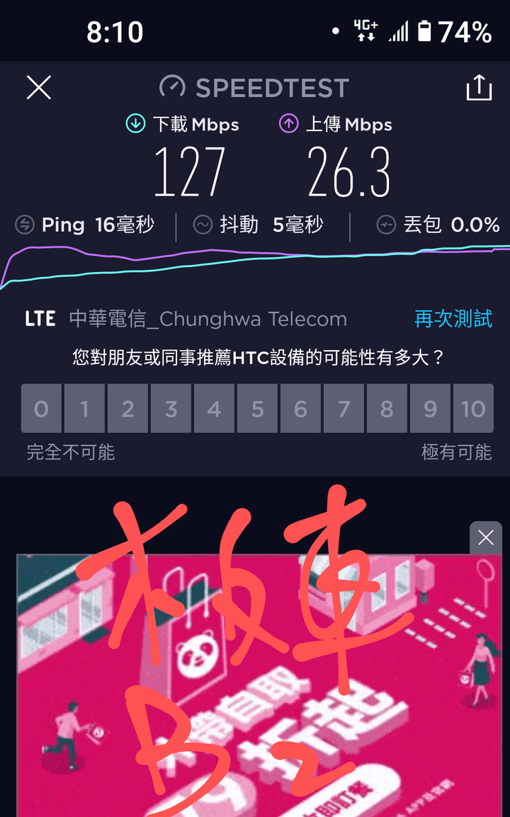 HTC U20 5G訊號speedtest測試紀錄