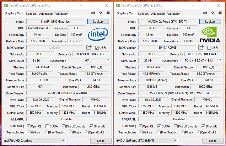 [哭伯講筆電] 外表看似文書骨子裡卻像極了電競 ASUS X571
